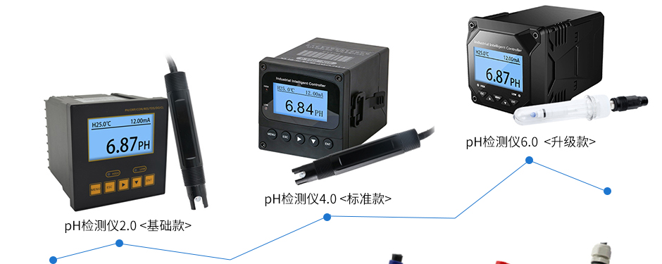 聯測行業官網2017.12_06.jpg