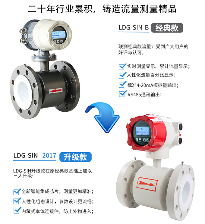 電磁流量計DN100價格是多少