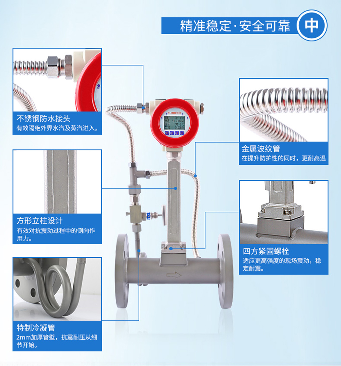 北京渦街流量計(jì)廠家哪家好