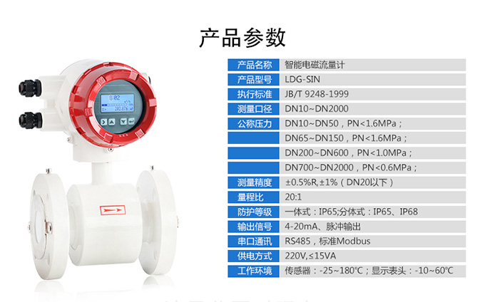 電磁流量計廠家